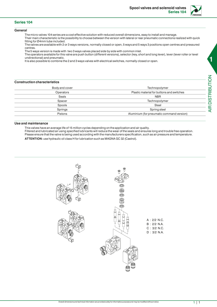 Pneumax - Hauptkatalog NO.: 21219 - Page 21