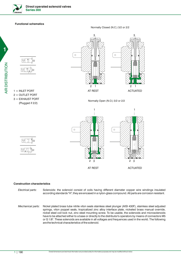 Pneumax - Hauptkatalog NR.: 21219 - Seite 210