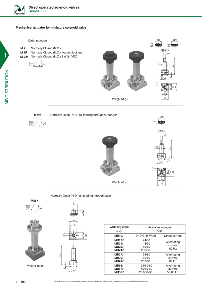 Pneumax - Hauptkatalog NO.: 21219 - Page 212