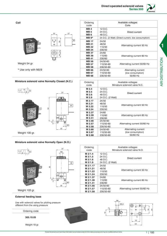 Pneumax - Hauptkatalog NR.: 21219 - Seite 213