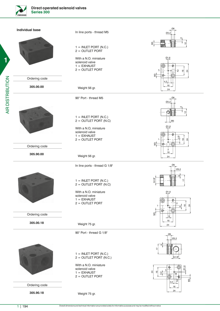 Pneumax - Hauptkatalog NR.: 21219 - Seite 214