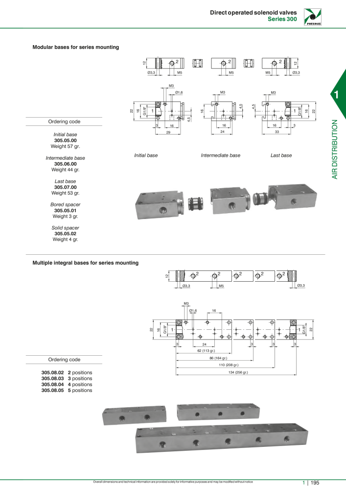 Pneumax - Hauptkatalog NO.: 21219 - Page 215