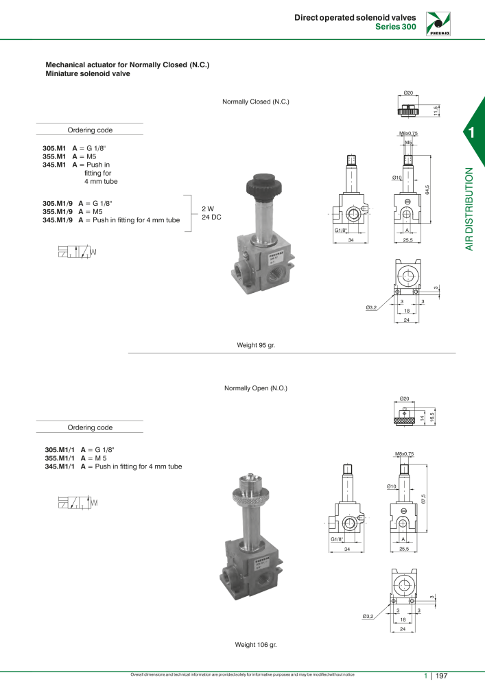 Pneumax - Hauptkatalog NR.: 21219 - Seite 217