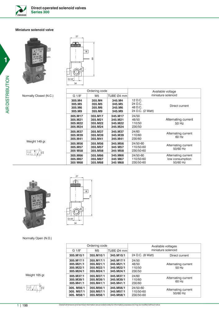 Pneumax - Hauptkatalog n.: 21219 - Pagina 218