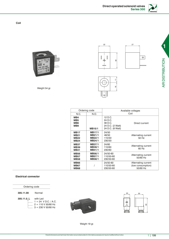 Pneumax - Hauptkatalog NO.: 21219 - Page 219