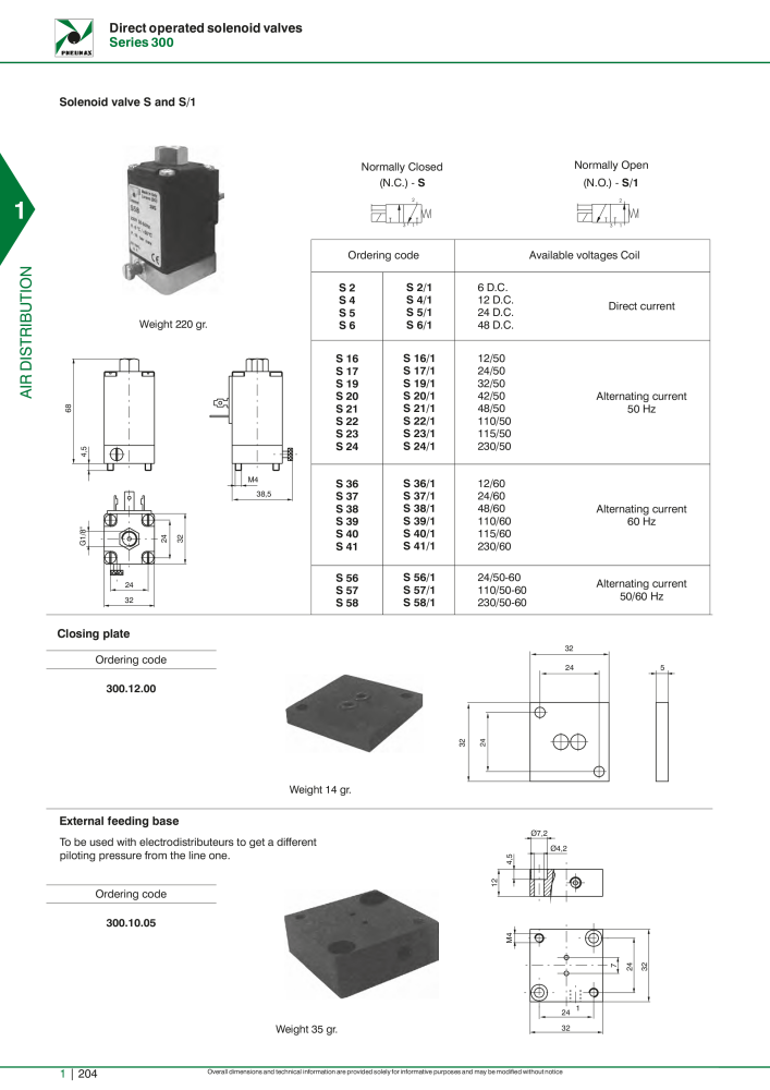 Pneumax - Hauptkatalog NO.: 21219 - Page 224