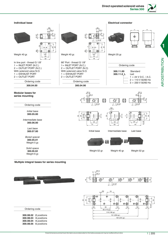 Pneumax - Hauptkatalog NR.: 21219 - Seite 225