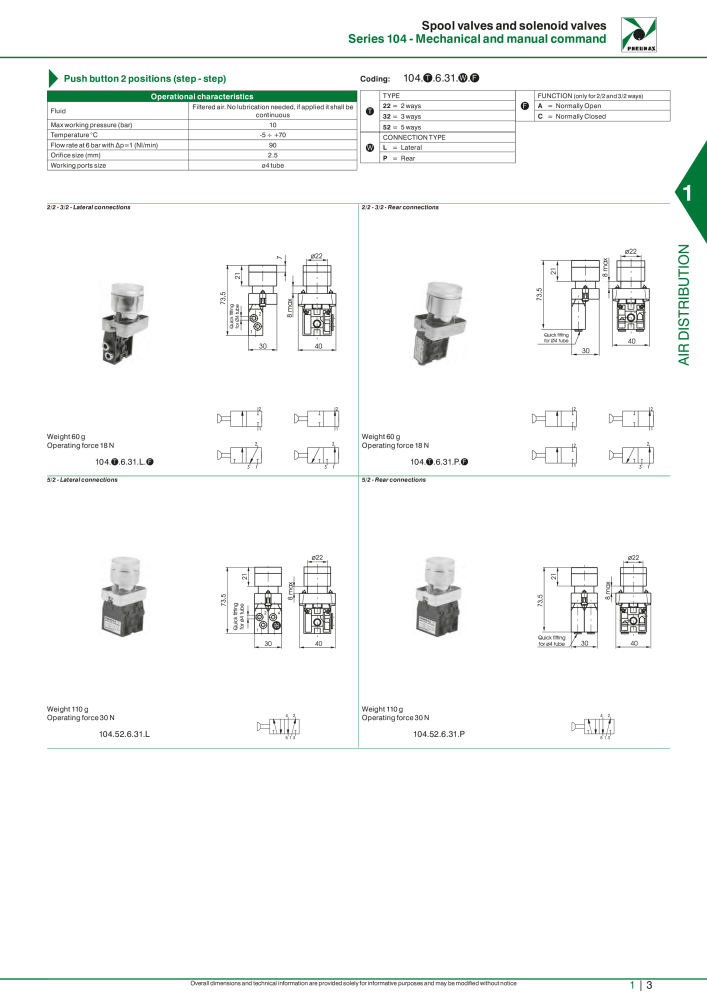 Pneumax - Hauptkatalog NO.: 21219 - Page 23