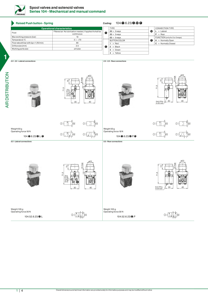 Pneumax - Hauptkatalog NR.: 21219 - Seite 24