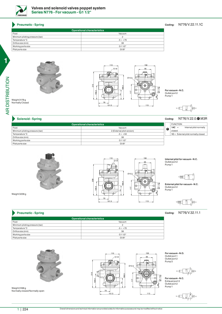 Pneumax - Hauptkatalog NO.: 21219 - Page 244