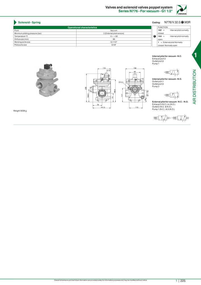 Pneumax - Hauptkatalog NR.: 21219 - Seite 245