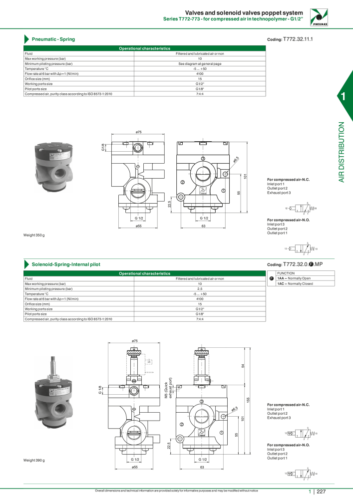 Pneumax - Hauptkatalog Nº: 21219 - Página 247