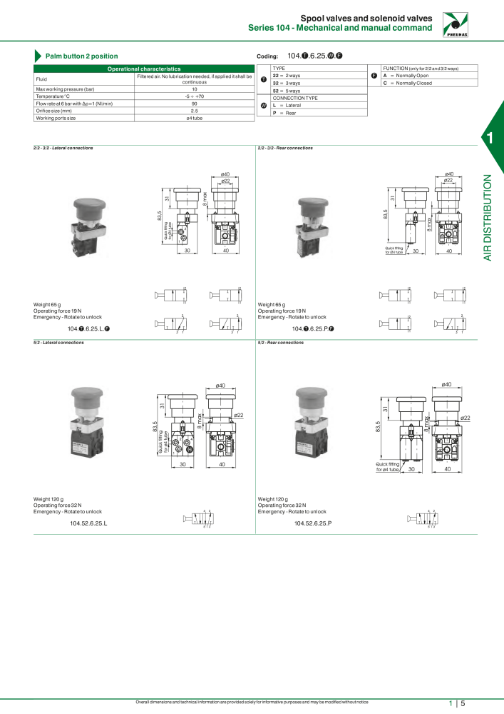 Pneumax - Hauptkatalog NR.: 21219 - Seite 25