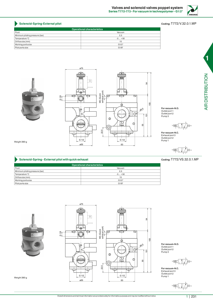 Pneumax - Hauptkatalog Nº: 21219 - Página 251