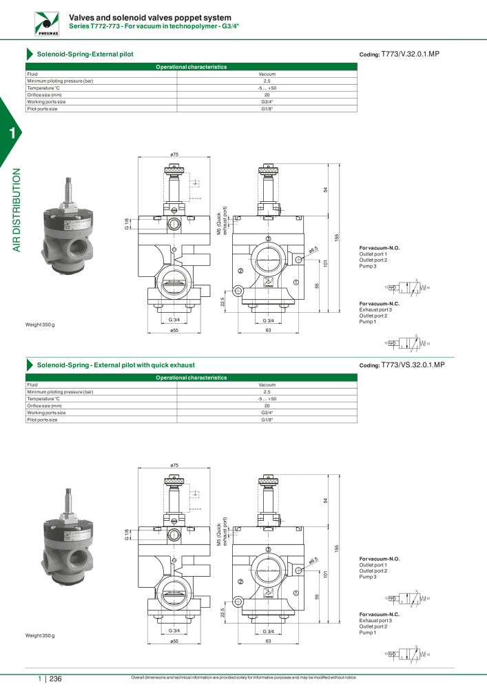 Pneumax - Hauptkatalog NO.: 21219 - Page 256