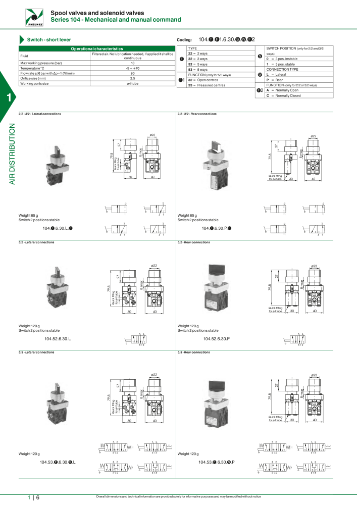 Pneumax - Hauptkatalog NO.: 21219 - Page 26