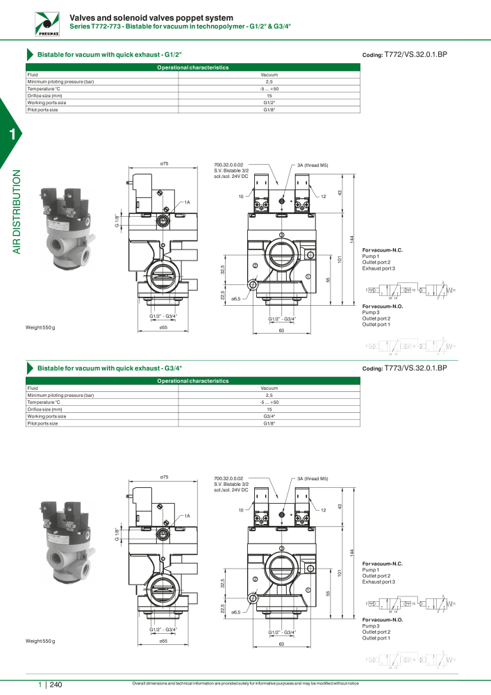 Pneumax - Hauptkatalog NR.: 21219 - Seite 260