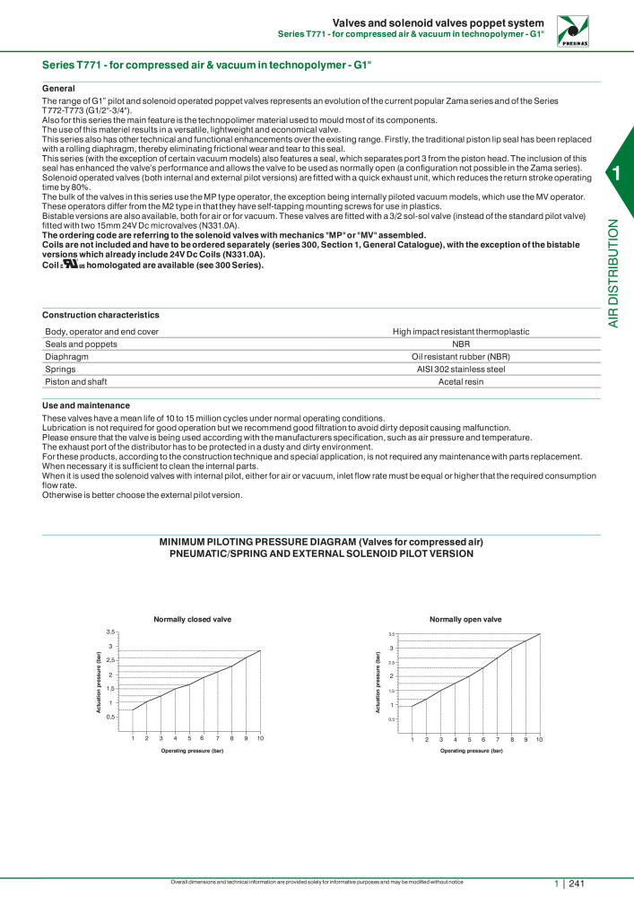 Pneumax - Hauptkatalog NO.: 21219 - Page 261