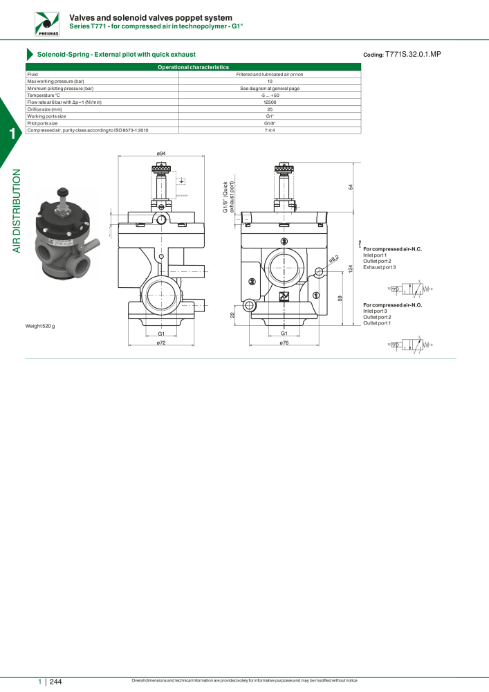 Pneumax - Hauptkatalog NR.: 21219 - Seite 264