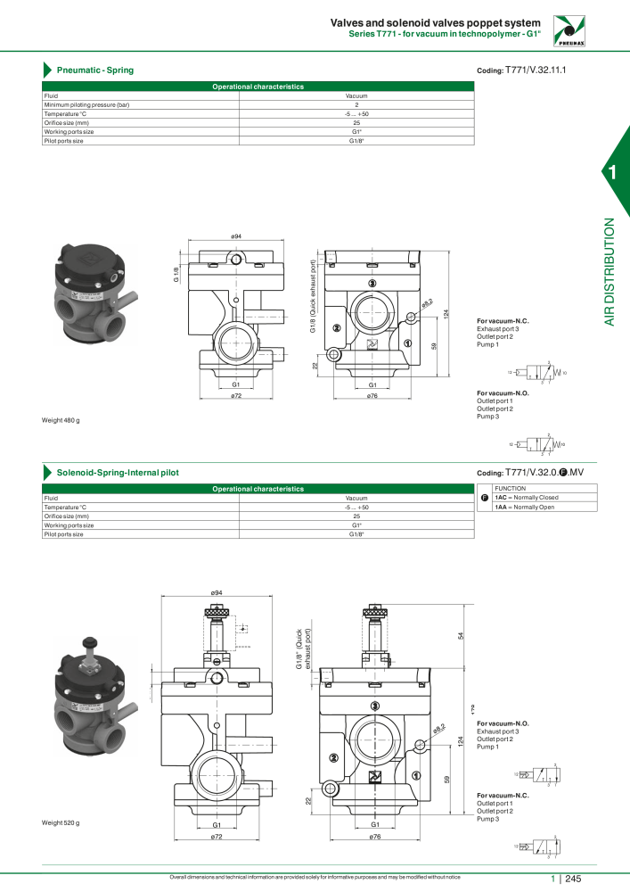 Pneumax - Hauptkatalog NO.: 21219 - Page 265