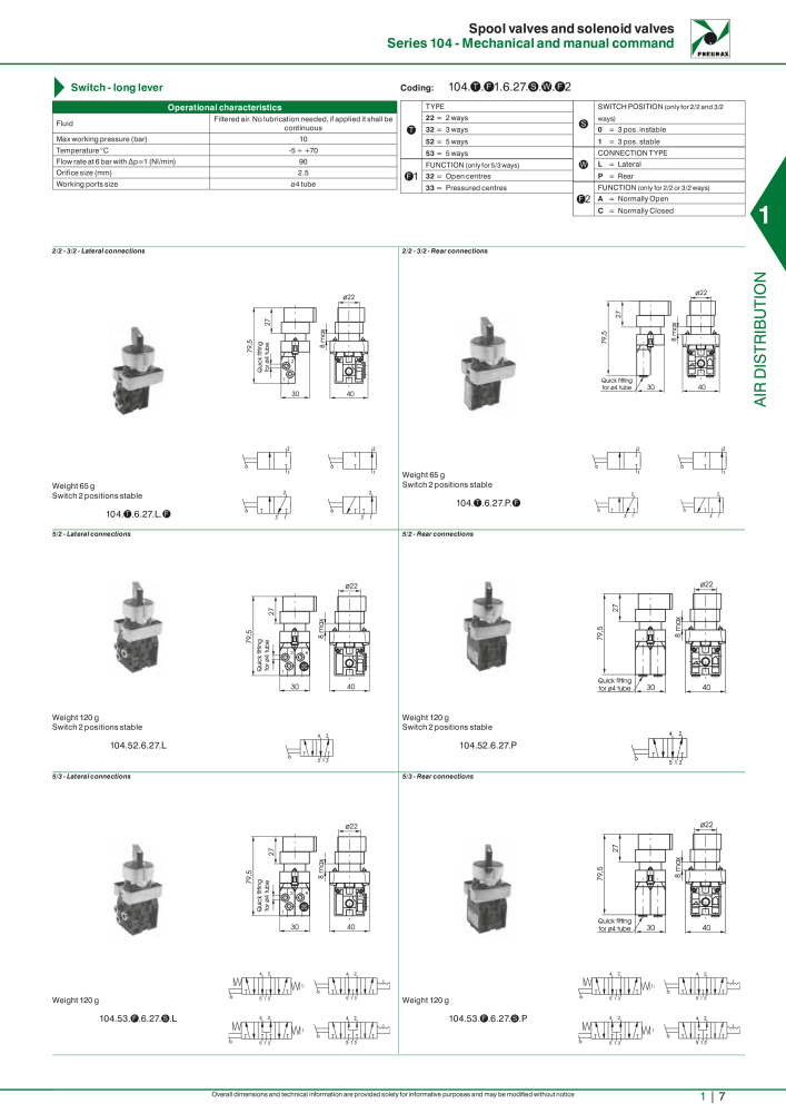 Pneumax - Hauptkatalog Nb. : 21219 - Page 27