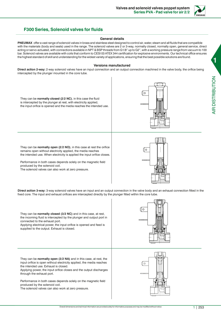 Pneumax - Hauptkatalog NR.: 21219 - Seite 273