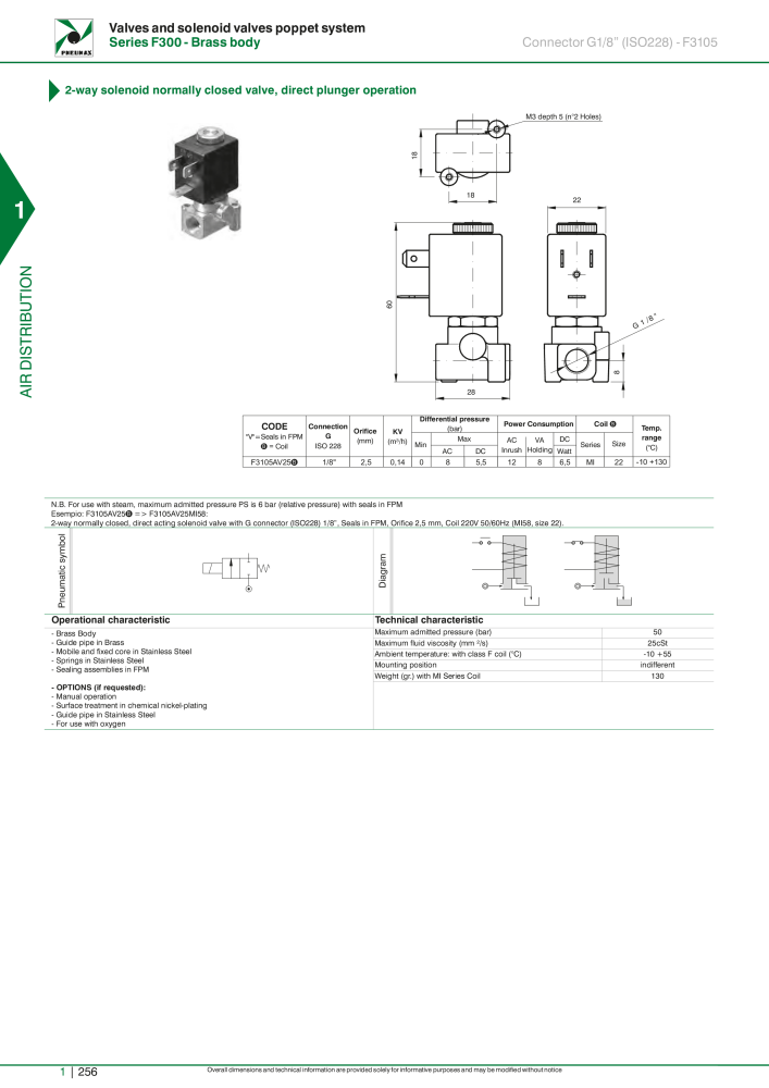 Pneumax - Hauptkatalog NO.: 21219 - Page 276