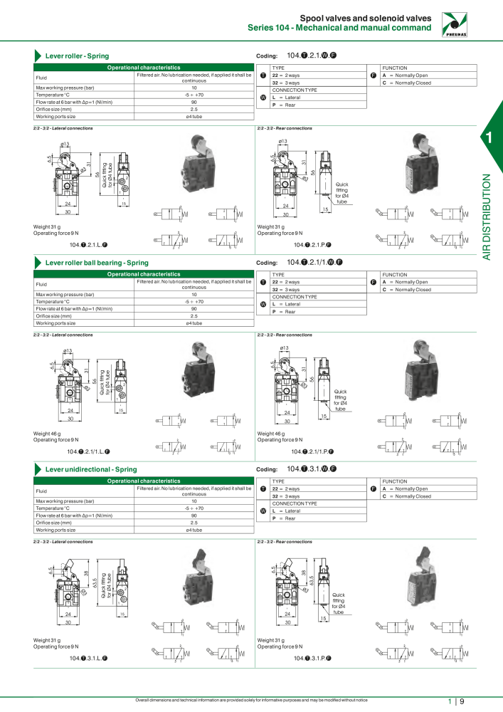 Pneumax - Hauptkatalog NR.: 21219 - Seite 29