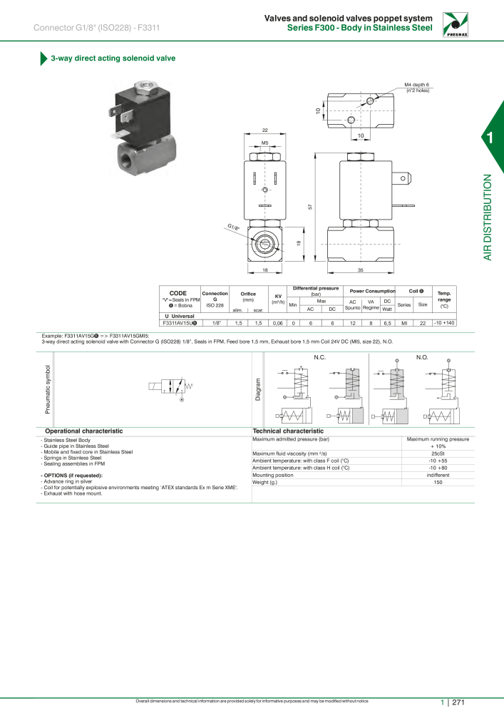 Pneumax - Hauptkatalog NO.: 21219 - Page 291