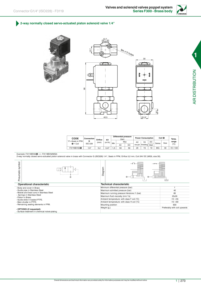 Pneumax - Hauptkatalog NR.: 21219 - Seite 293