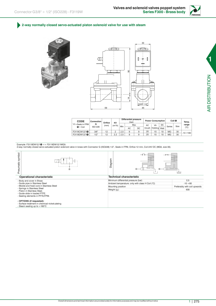 Pneumax - Hauptkatalog NO.: 21219 - Page 295