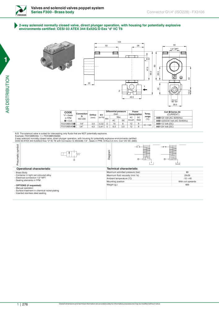 Pneumax - Hauptkatalog Nb. : 21219 - Page 296