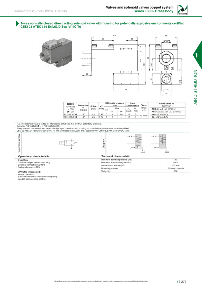 Pneumax - Hauptkatalog NO.: 21219 - Page 297