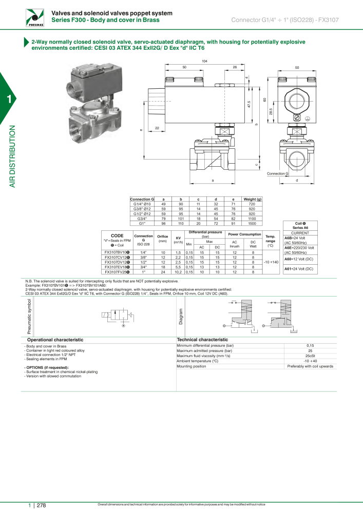 Pneumax - Hauptkatalog NO.: 21219 - Page 298