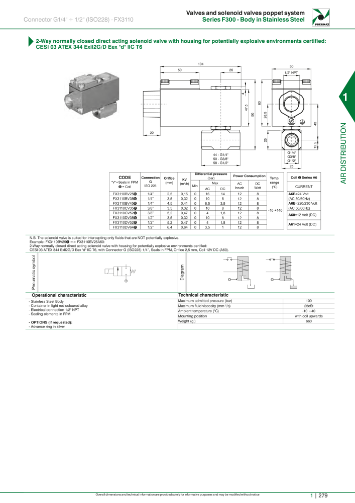 Pneumax - Hauptkatalog NO.: 21219 - Page 299