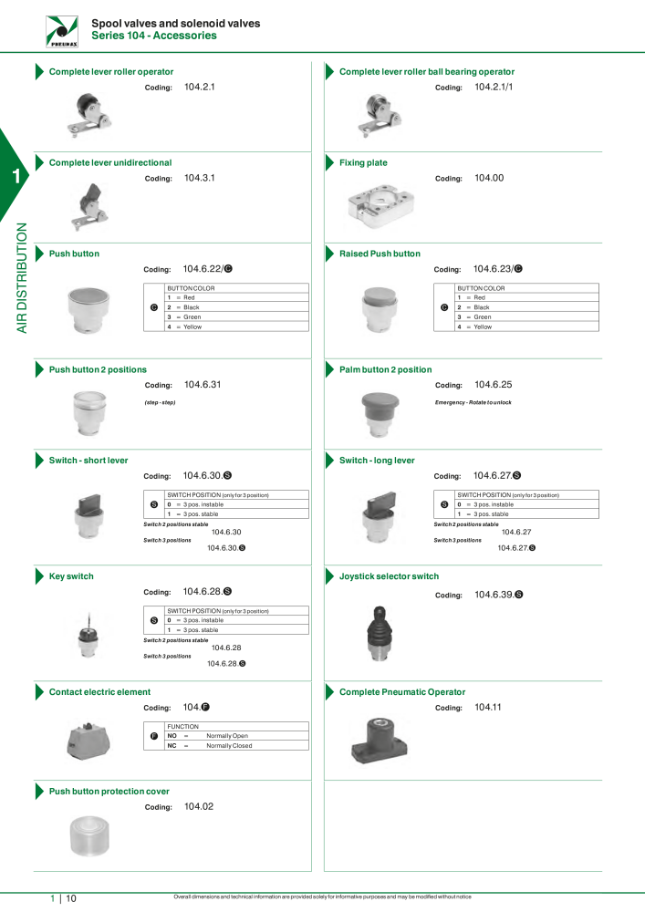 Pneumax - Hauptkatalog n.: 21219 - Pagina 30