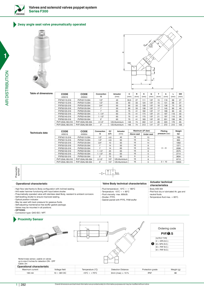 Pneumax - Hauptkatalog NO.: 21219 - Page 302