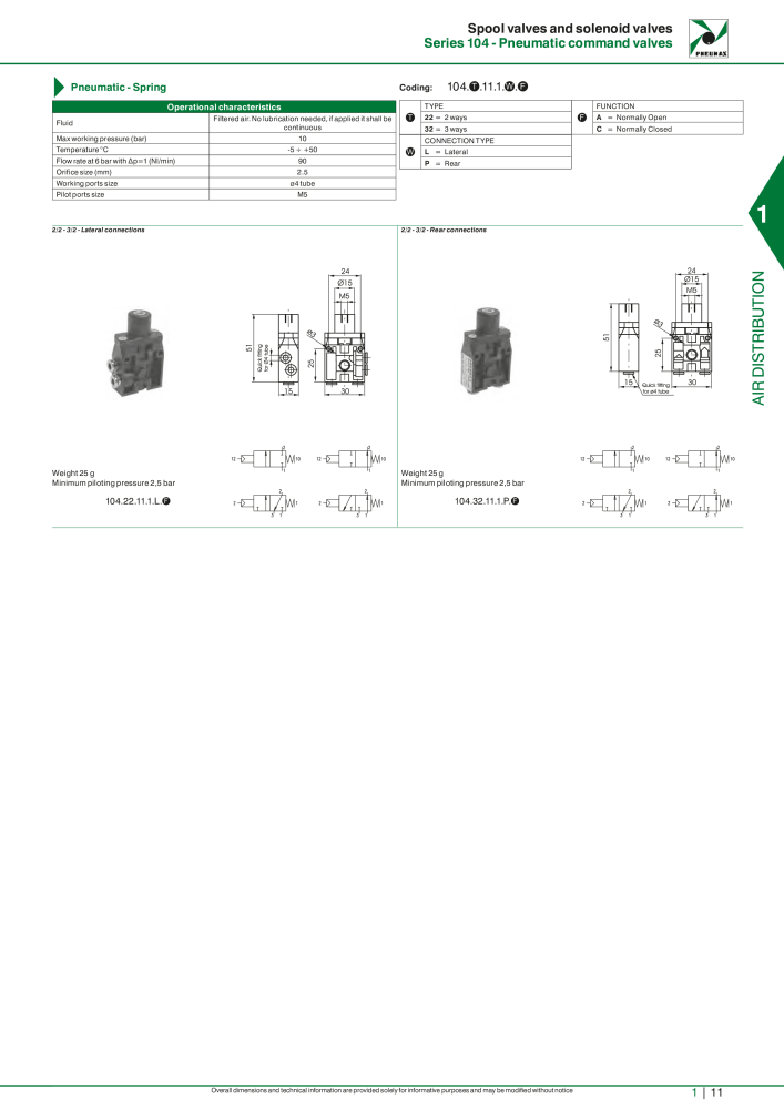 Pneumax - Hauptkatalog NO.: 21219 - Page 31