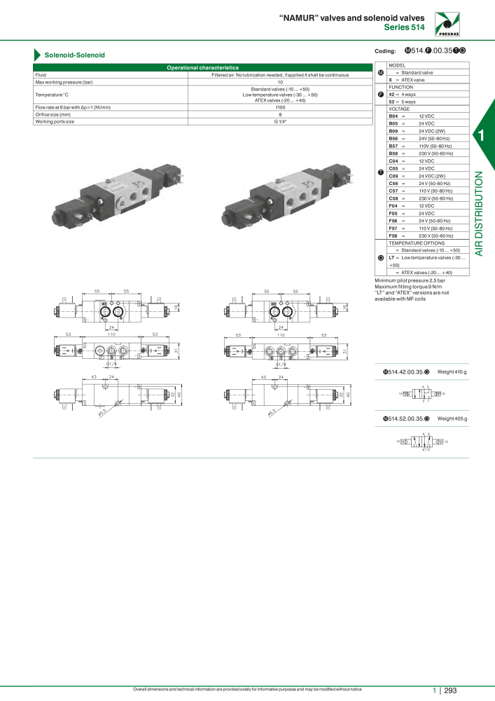 Pneumax - Hauptkatalog NO.: 21219 - Page 313