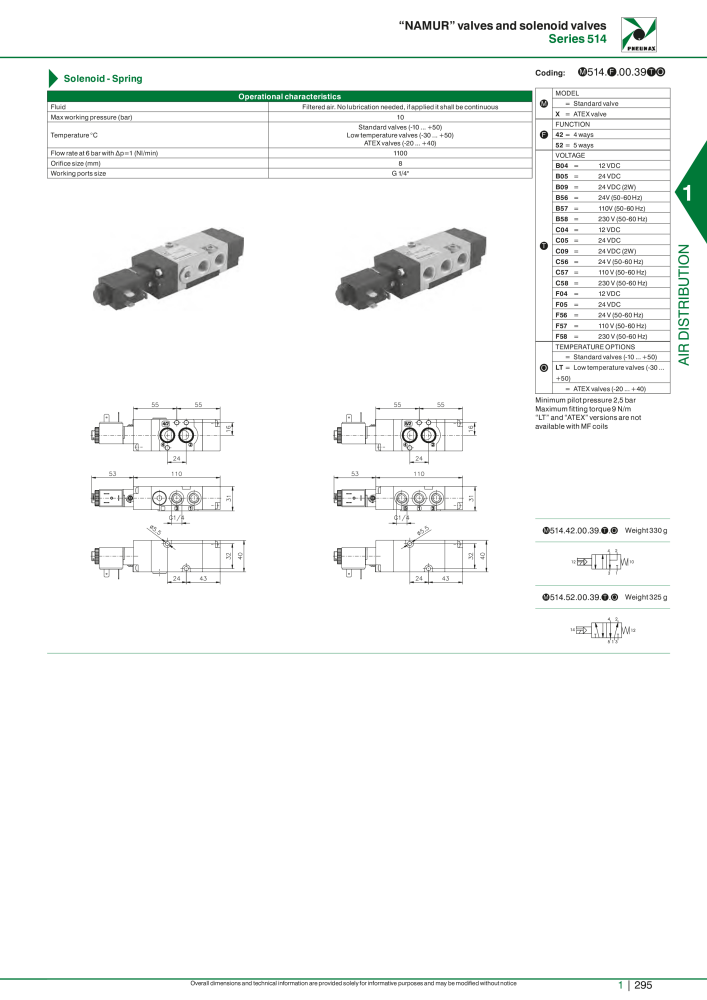 Pneumax - Hauptkatalog Nº: 21219 - Página 315