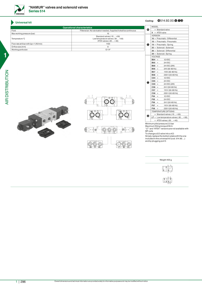 Pneumax - Hauptkatalog NO.: 21219 - Page 316