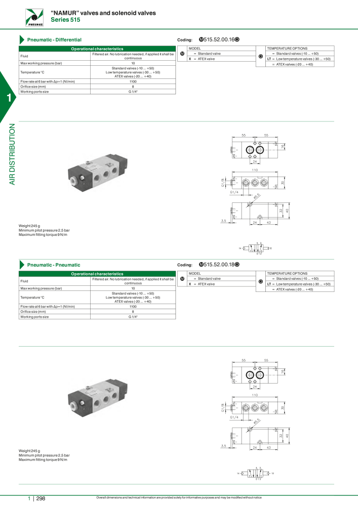 Pneumax - Hauptkatalog Nº: 21219 - Página 318