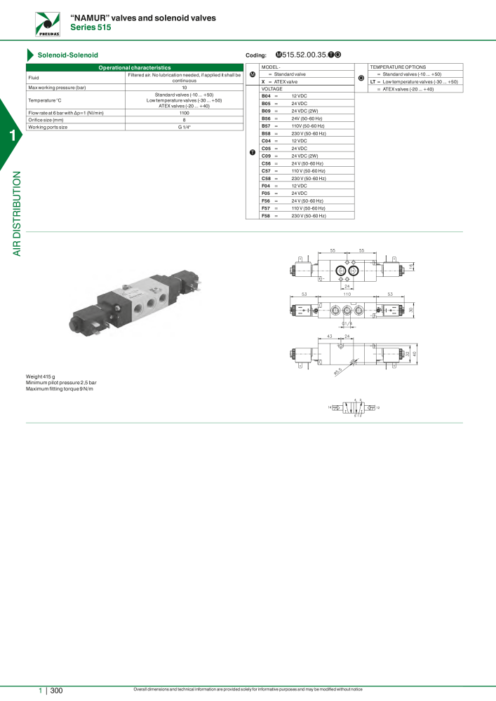 Pneumax - Hauptkatalog NO.: 21219 - Page 320