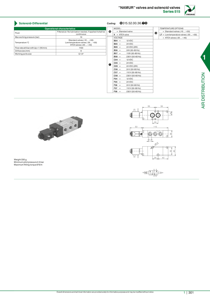 Pneumax - Hauptkatalog Nº: 21219 - Página 321