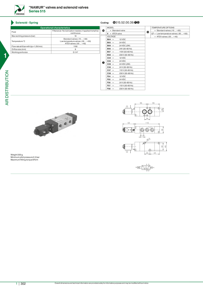 Pneumax - Hauptkatalog NO.: 21219 - Page 322