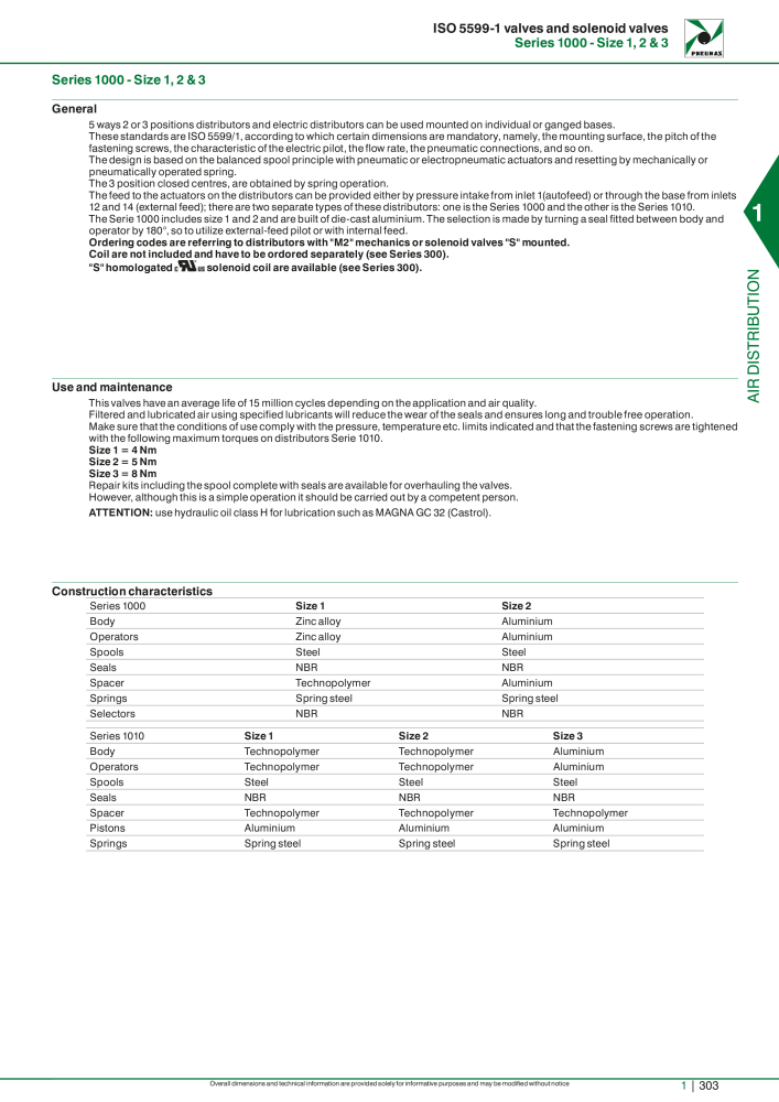 Pneumax - Hauptkatalog Nº: 21219 - Página 323