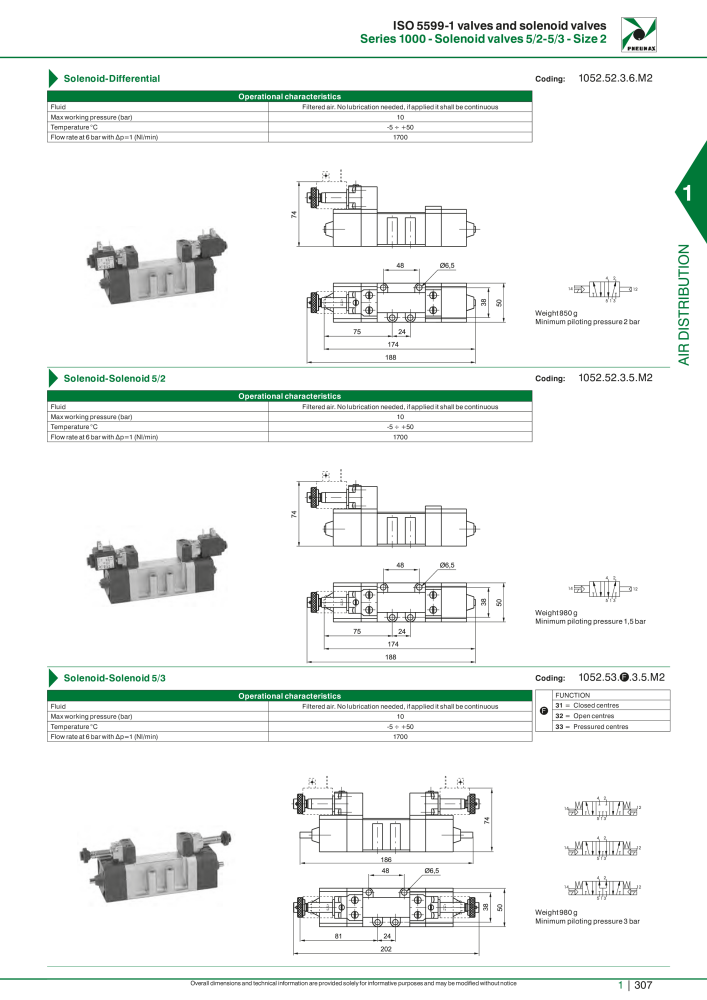 Pneumax - Hauptkatalog Nº: 21219 - Página 327