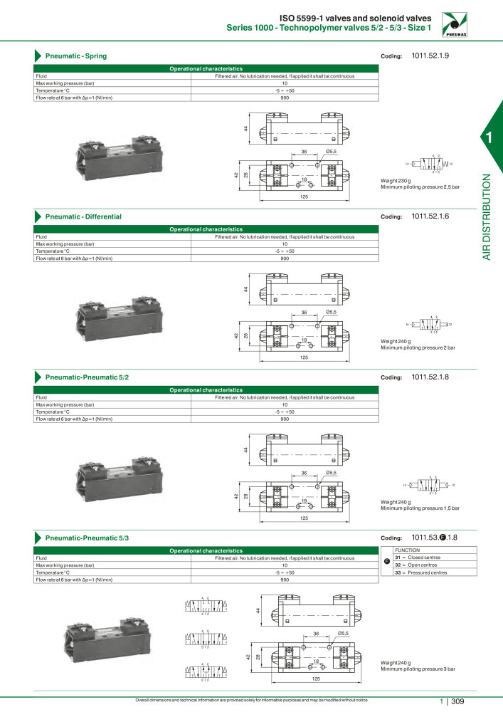 Pneumax - Hauptkatalog NO.: 21219 - Page 329