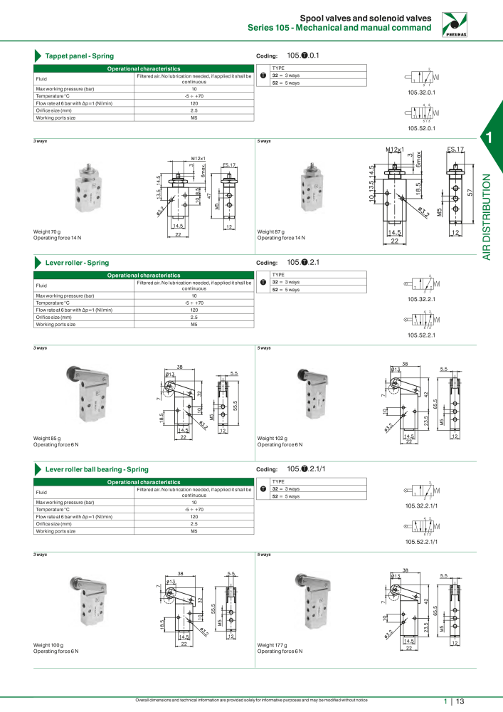 Pneumax - Hauptkatalog Nº: 21219 - Página 33