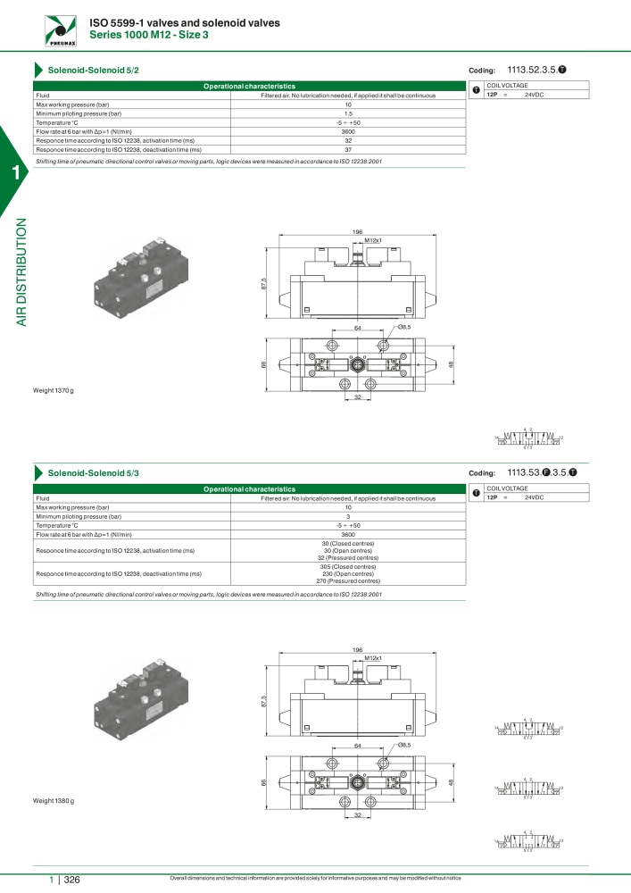 Pneumax - Hauptkatalog NR.: 21219 - Seite 346